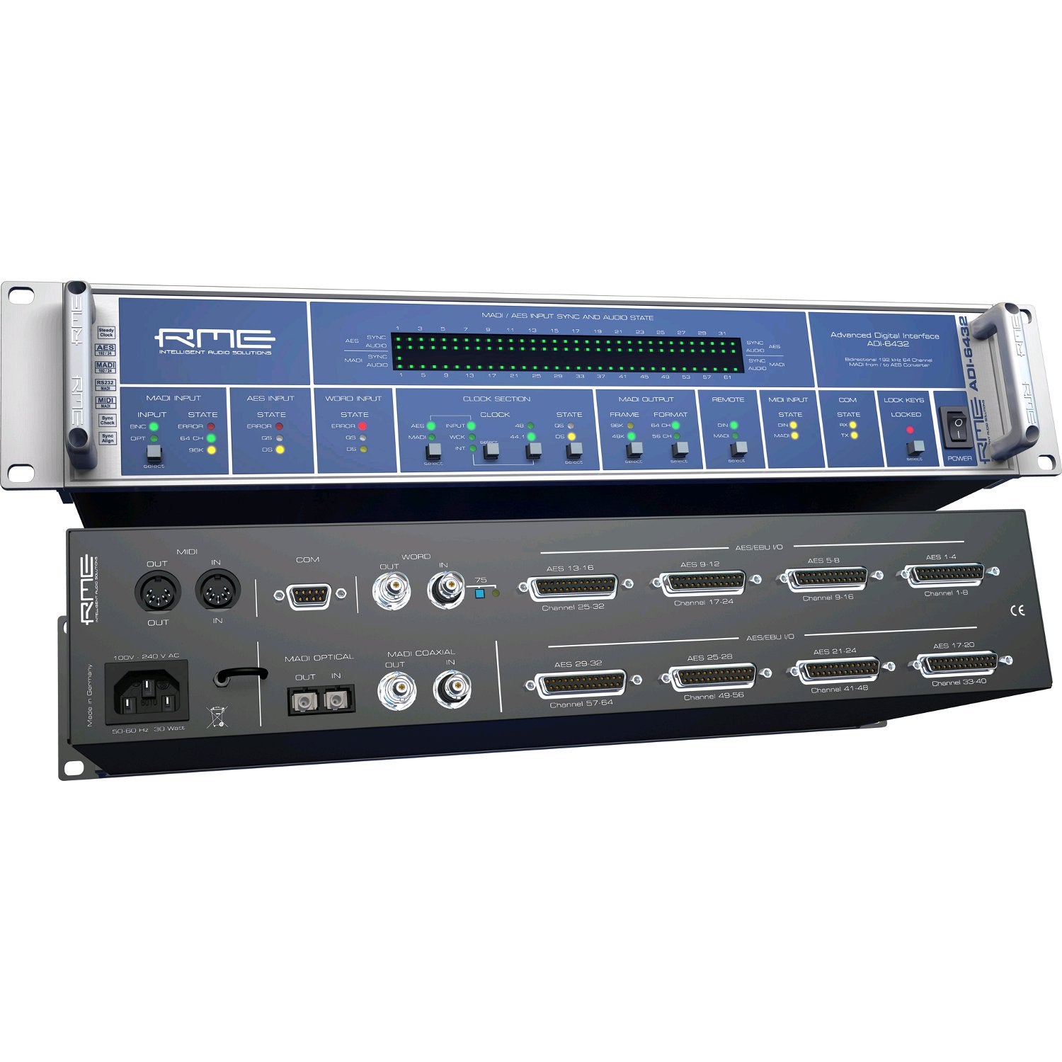 RME ADI-6432 Redundant 64 kanaals MADI naar AES converter