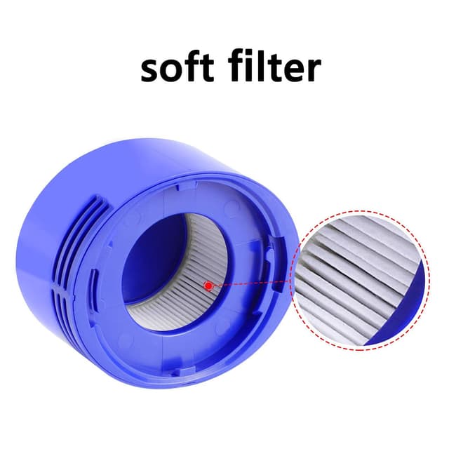 Forfilter og bagfilter til Dyson V8 støvsuger 2 dele