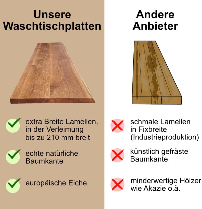 MyTimber® Waschtischplatte aus Eiche Massivholz | 4cm Starke Eichenbohlen | Ideal für Aufsatzwaschbecken | Baumkante oder gerade Kante (Gerade Kante - Gespachtelt & geölt, 60x50cm)