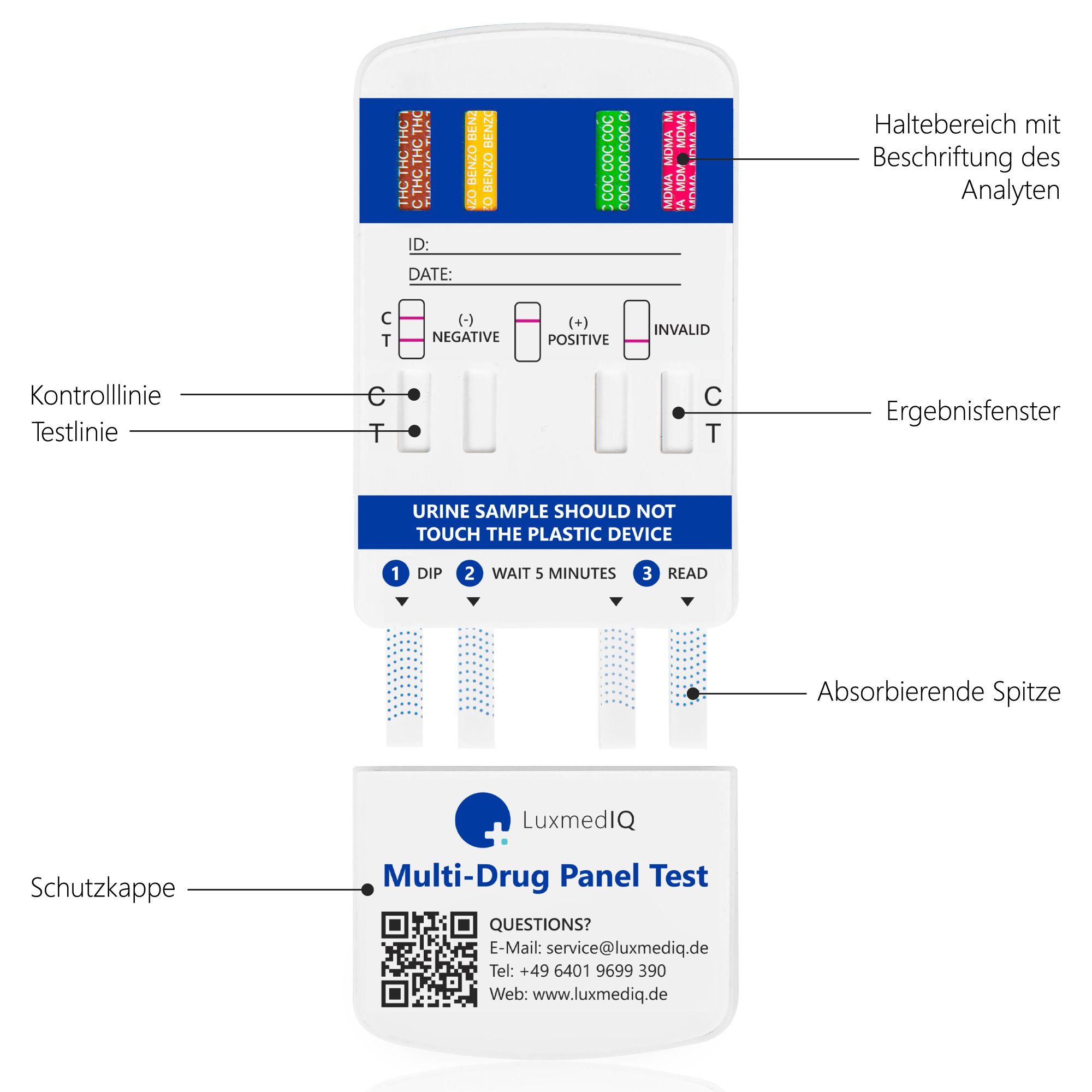 5x LuxmedIQ Drogenschnelltest für 8 Drogenarten - Urin Drogentest Multi 8 - Testkassette