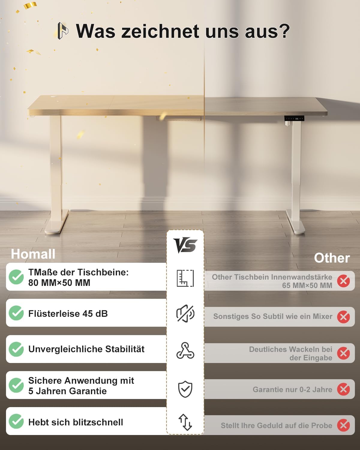 Homall Höhenverstellbarer Schreibtisch 160x80cm mit USB-A Ladeanschluss, Elektrischer Schreibtisch mit Kabel Management Tray, Standing Desk mit 3 Memory Funktion, Computertisch Beige
