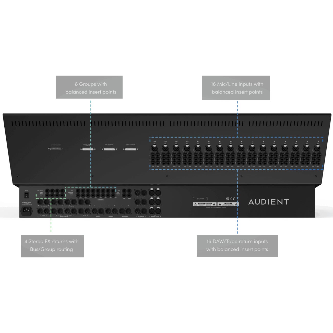 Audient ASP4816HE mixing console