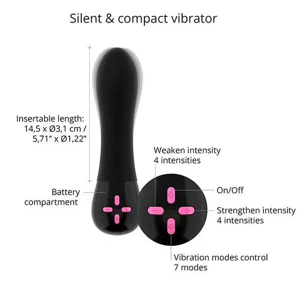 Love to Love MY 1st Vibe Gift Set
