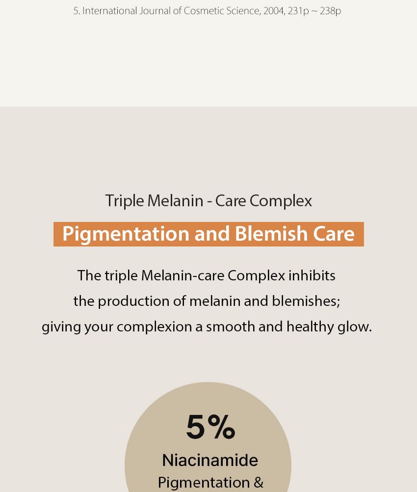 BLITHE - Gerichte Blemish Serum Niacinamide 5.0