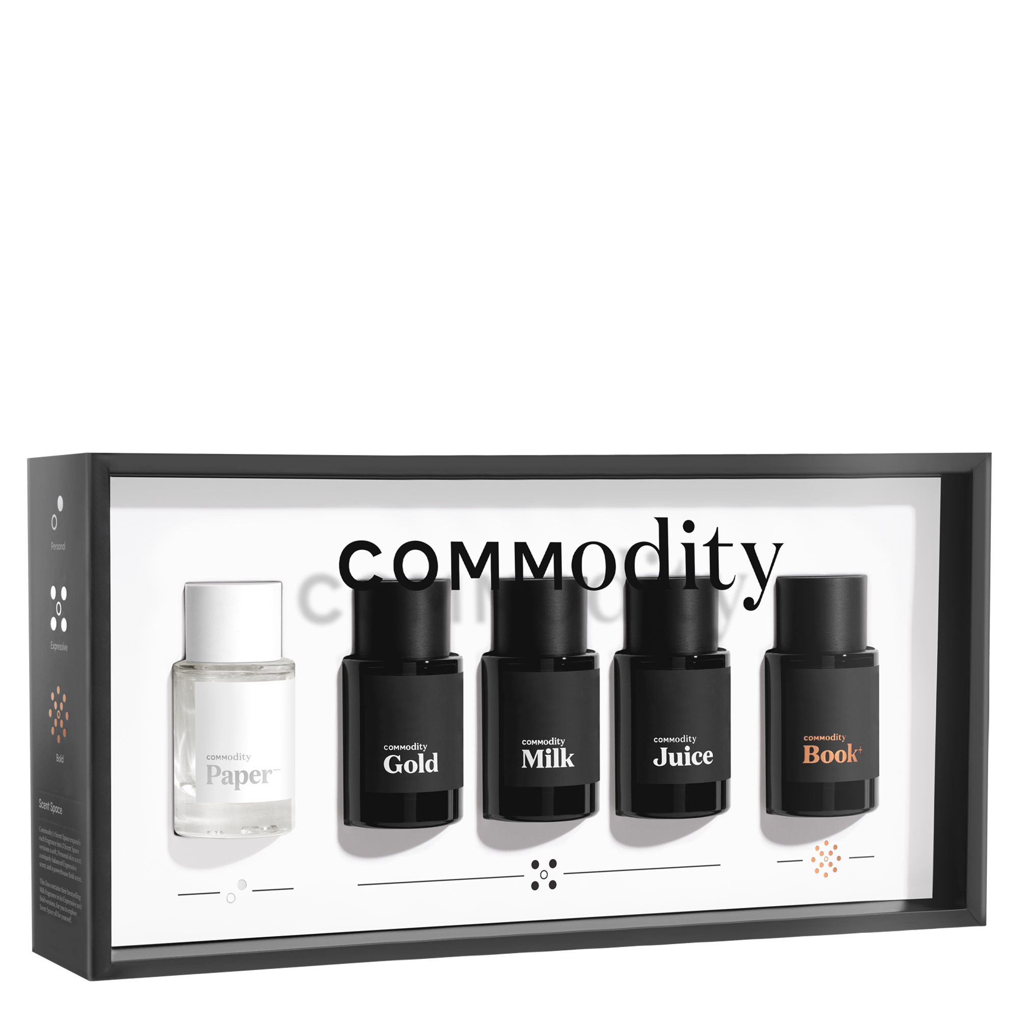 Scent Space Mini Fragrance Set
