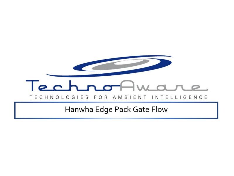 Technoaware Videoanalyse VTrack Gate Flow Hanwha Edge Videoanalyse-Software (Objektschutz/Verkaufsunterstützung)