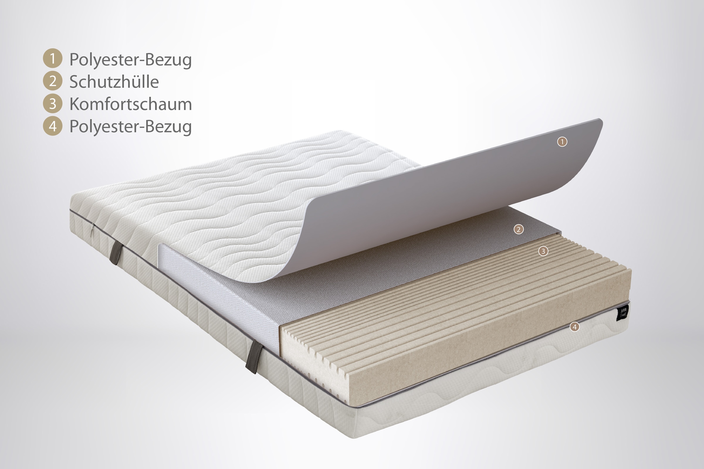 Yatas Bedding Komfortschaummatratze »Royal Comfort 7 Slim, Matratze 90x200, 140x200 cm & weitere Grössen« 18 cm hoch Raumgewicht: 28 kg/m³ 1-tlg., 1 Stk. tlg. 7-Zonen, H3, wendbar ergonomisch, atmungsaktiv