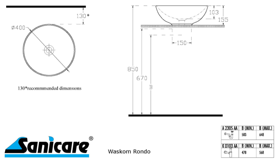 Sanicare waskom Rondo 40 cm.
