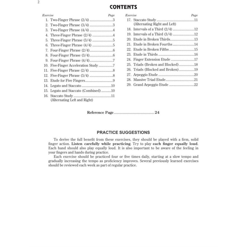 Hal Leonard Fingerpower Level 1 pianoboek