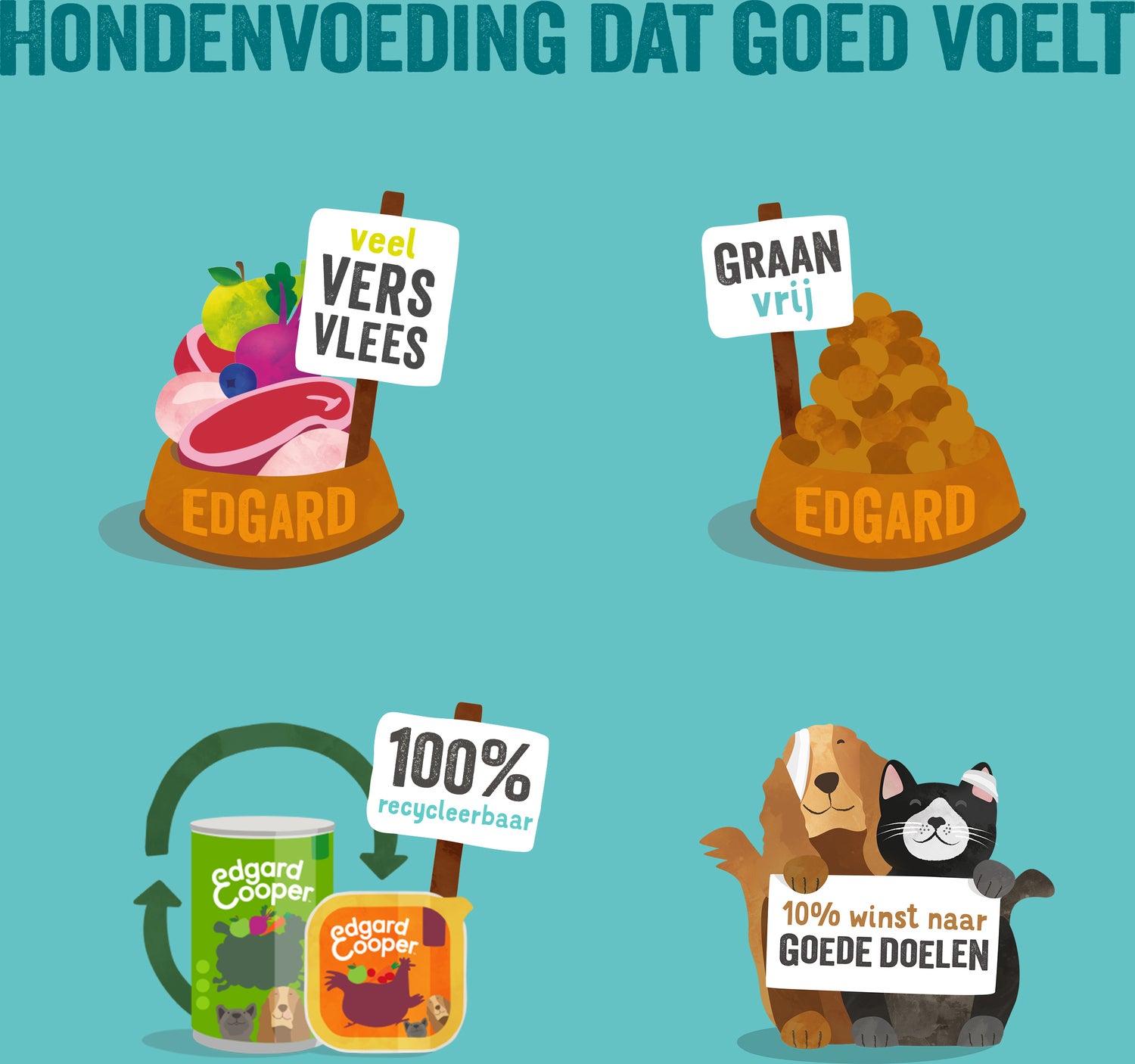 Edgard & Cooper hondenvoer lam en rund adult 150 g