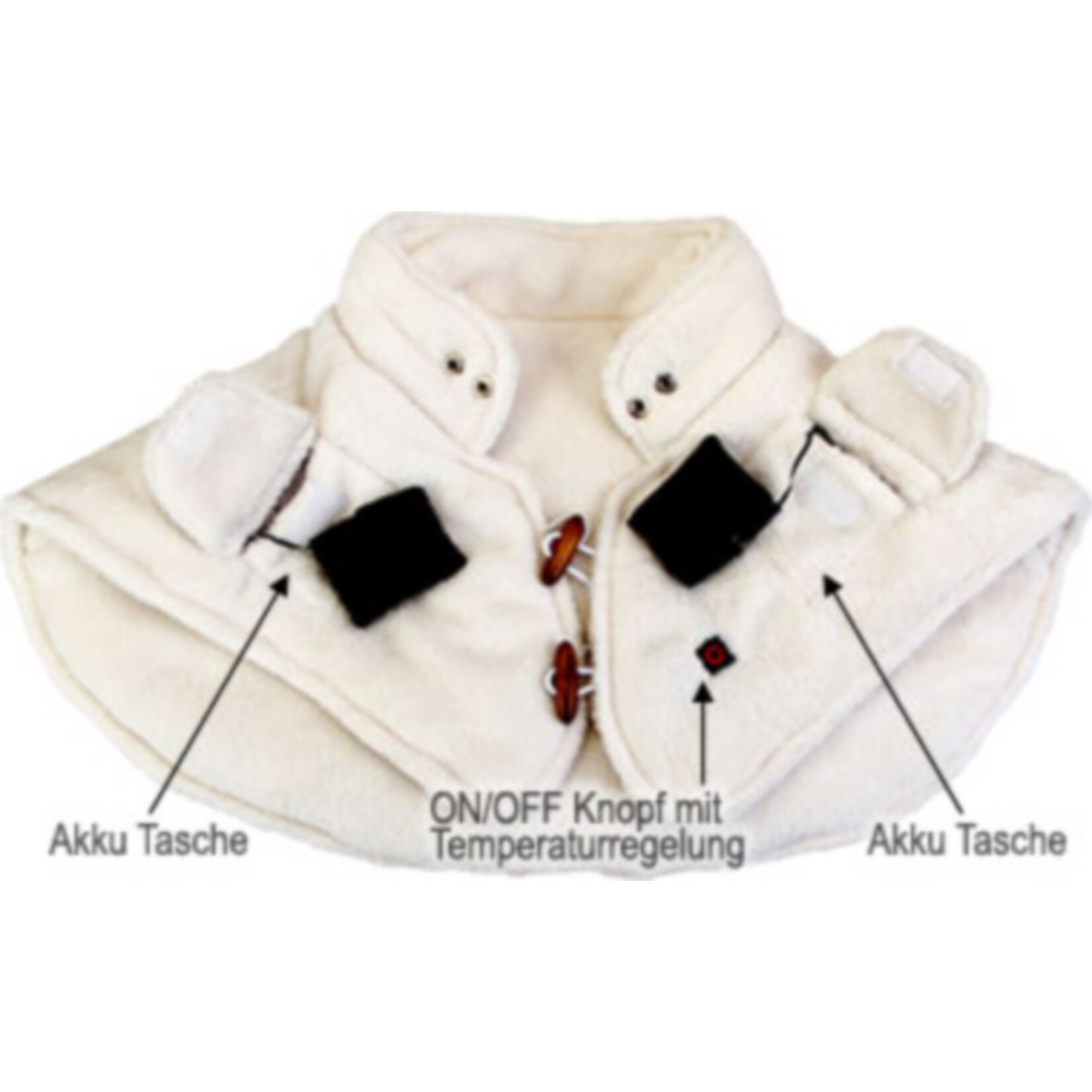Thermo Cape