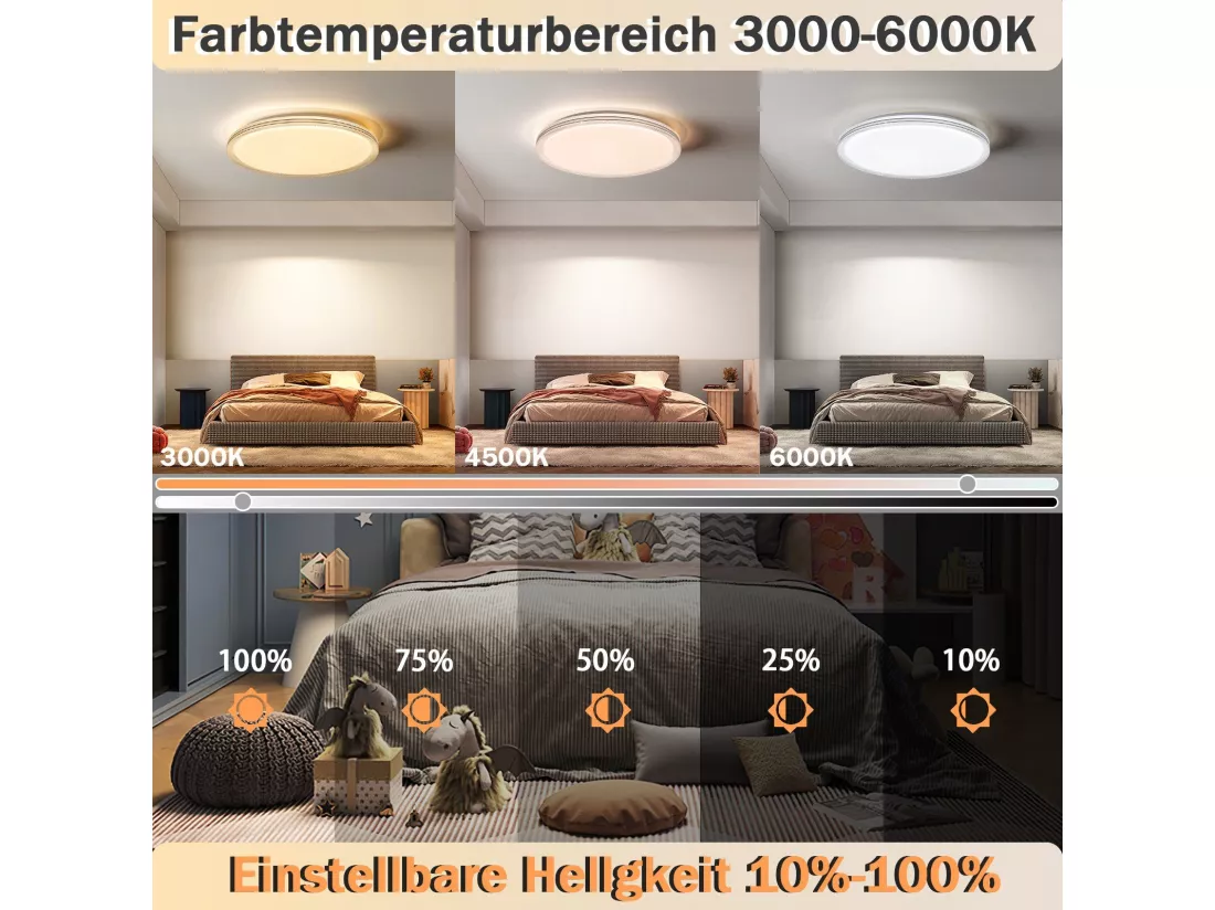 NETTLIFE Plafonnier LED Chambre 40 cm Lampe de Chambre 44 W Lampe de Couloir Lampe de Cuisine Moderne Salon Rond pour Couloir Chambre d'enfant