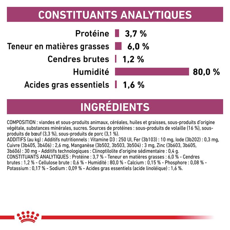 Royal Canin Veterinary Renal en sauce