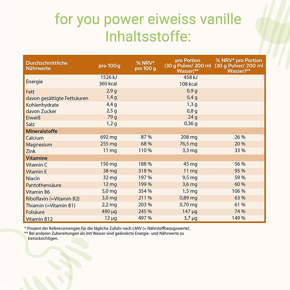 for you eiweiß power Vanille