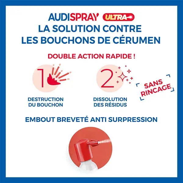 Audispray Ultra Removedor de Cera de Ouvido 20ml