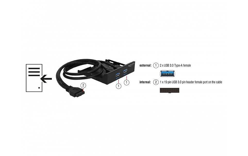 Front Panel 63994 2x USB 3.0 für 3,5