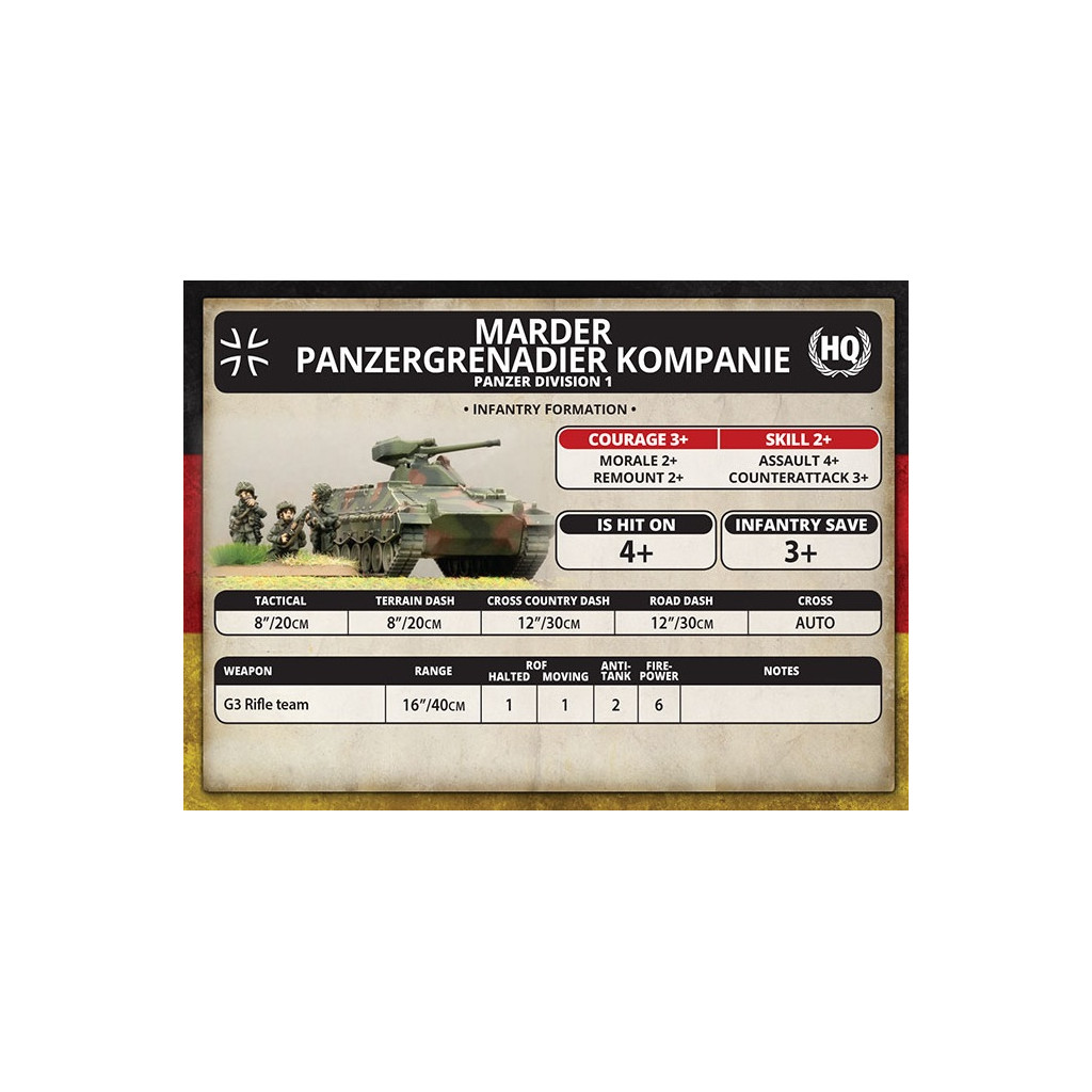 Team Yankee - Jäger Zug