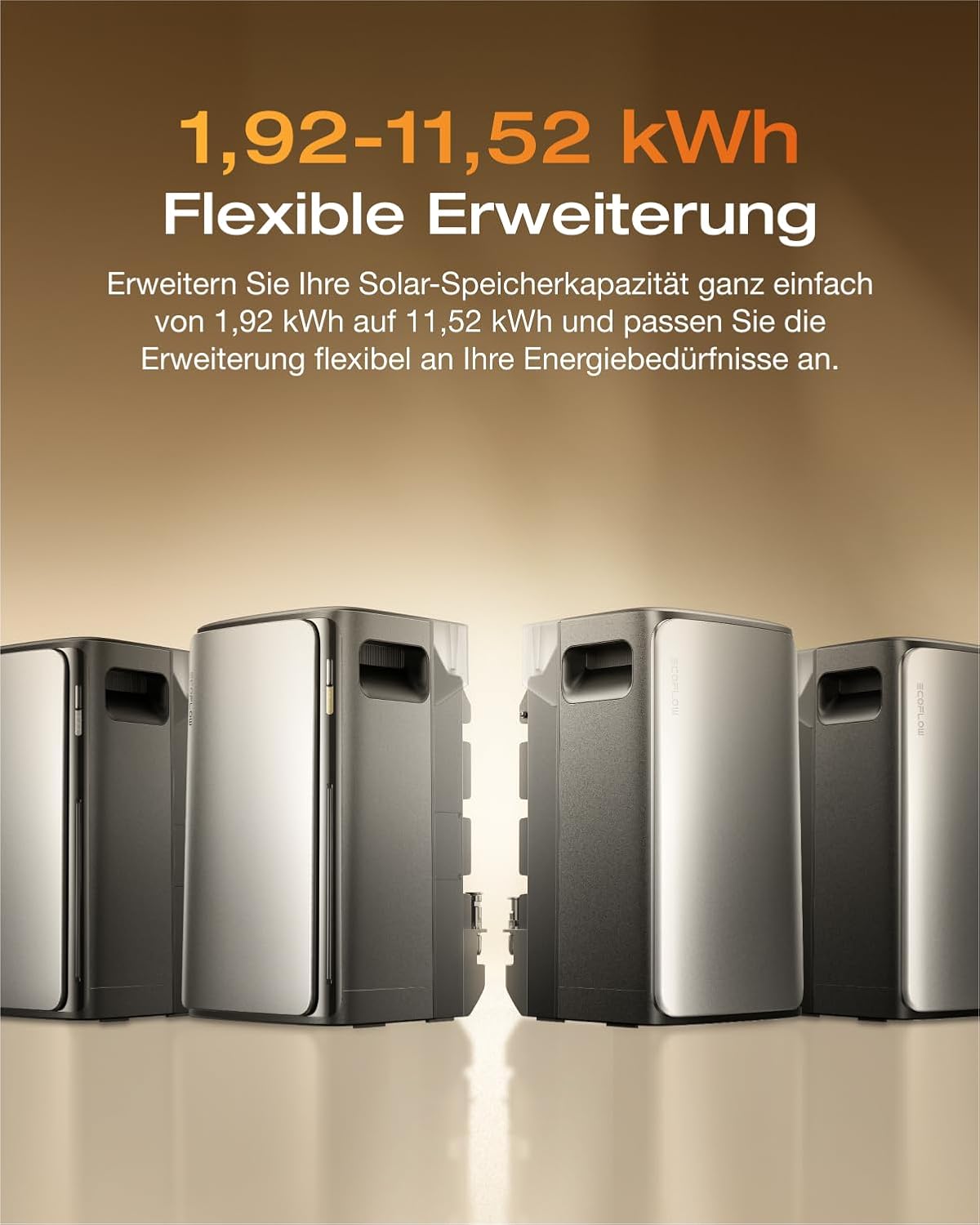 ECOFLOW Stream Ultra 1,92kWh 0% VAT, Balkonkraftwerk mit Speicher, 4 MPPT 2800W Solareingang, 2300W Dual AC-Anschlüsse, Kleine Verpackungsmängel, Produkt unbenutzt(Generalüberholt)