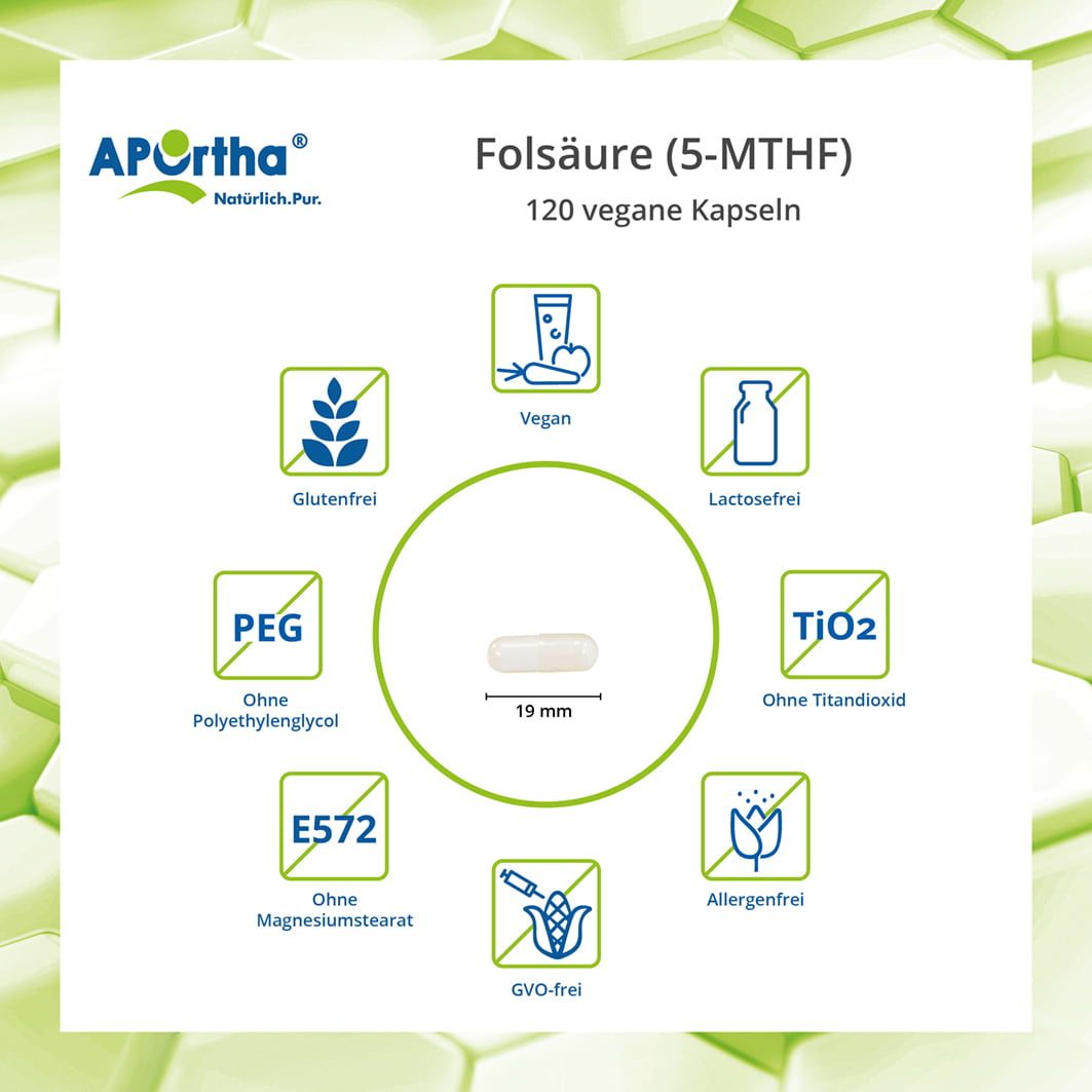 APOrtha® 5-MTHF Folat Folsäure Kapseln