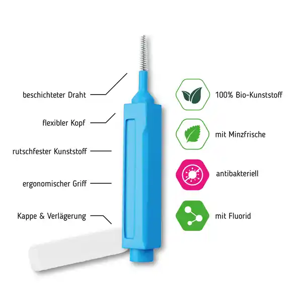 Premium Interdentalbürsten ISO 3 mittel