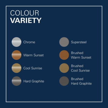 Grohe Colours Wastafelkraan Essence New S RVS