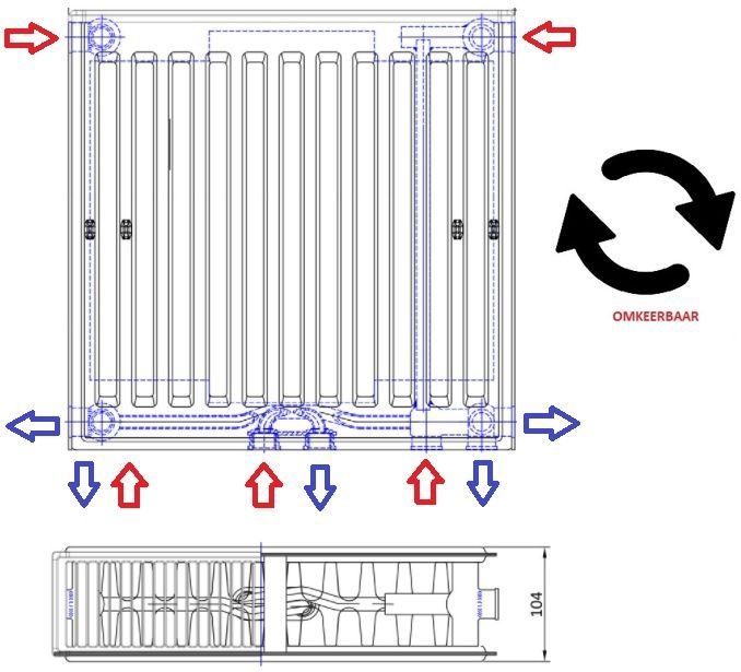 ECA - Paneelradiator Compact 8 - Wit - 60x60 cm - 1314 Watt - 8 Geribbelde Voorzijde