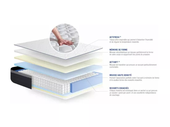 ACTISOM matelas Ressorts ensachés+Mémoire de forme ACTIFLEX MAX 120x190 cm Maxi épaisseur 7zones de confort
