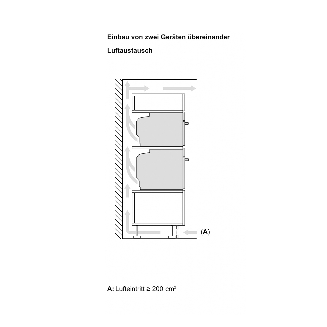 Bosch CMG7761B1 Einbau-Kompaktbackofen schwarz