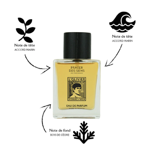 Panier des Sens L'olivier Eau de Parfum 50ML