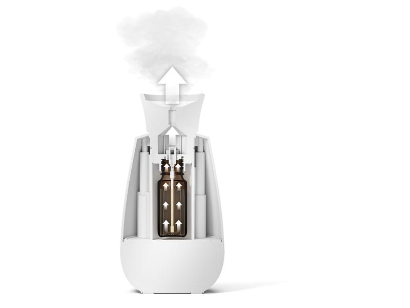Stadler Form Aromavernebler Ella Aroma Diffuser mit Duft-Spray-System direkt ab Flasche