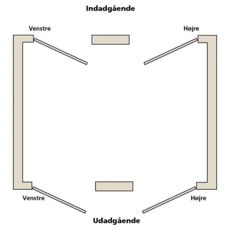 INNERDØR SWEEDOR STYLE FORMPRESSET 3-SPEIL HVIT M7X20