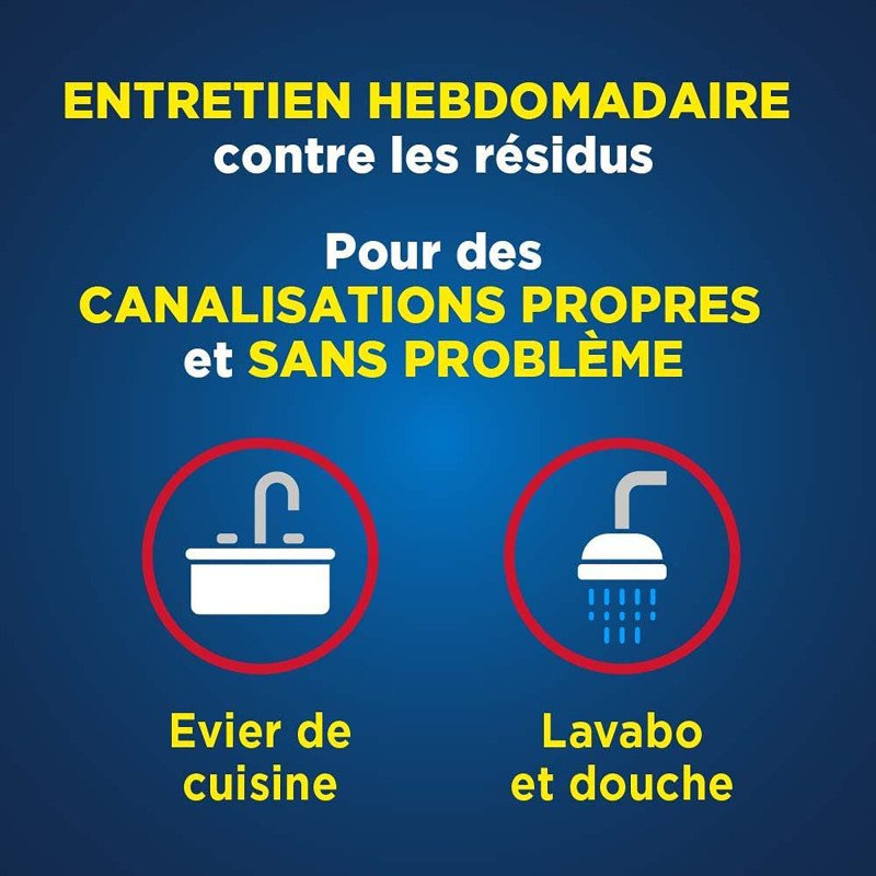 Entretien canalisations Ouragan au charbon actif – Flacon de 700 ml