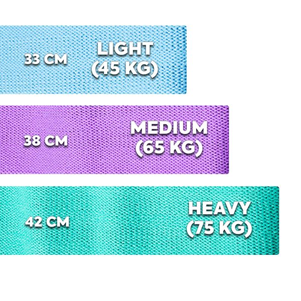 Matchu Sports - DeLuxe Widerstandsbandset