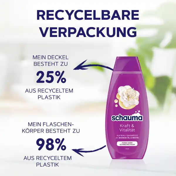 Kraft & Vitalität Shampoo