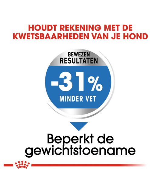 Royal Canin Light Weight Care Mini - Hondenvoer