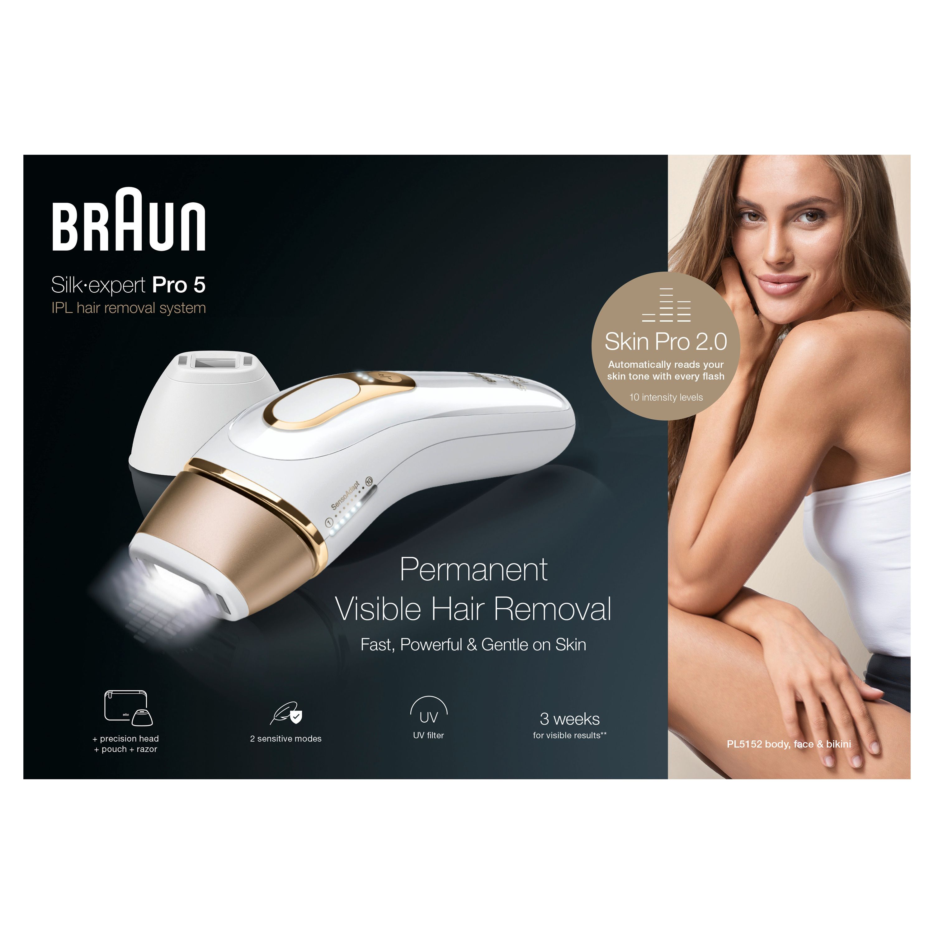 Braun - IPL 
