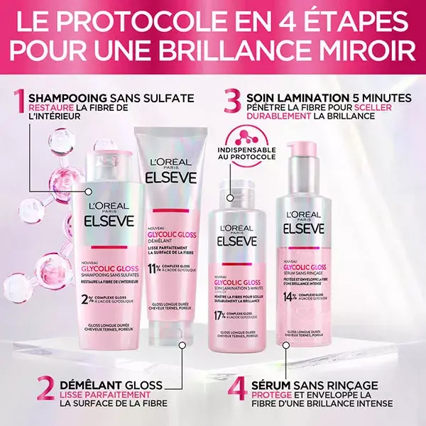 L'Oréal Paris Elseve Glycolic Gloss Tratamento de Laminação de 5 Minutos 200ml