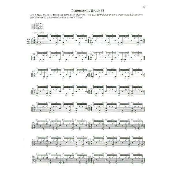 Alfred Music Publishing David Garibaldi Future Sounds