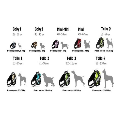 Coleira ergonômica para cães Julius K9, cor jeans