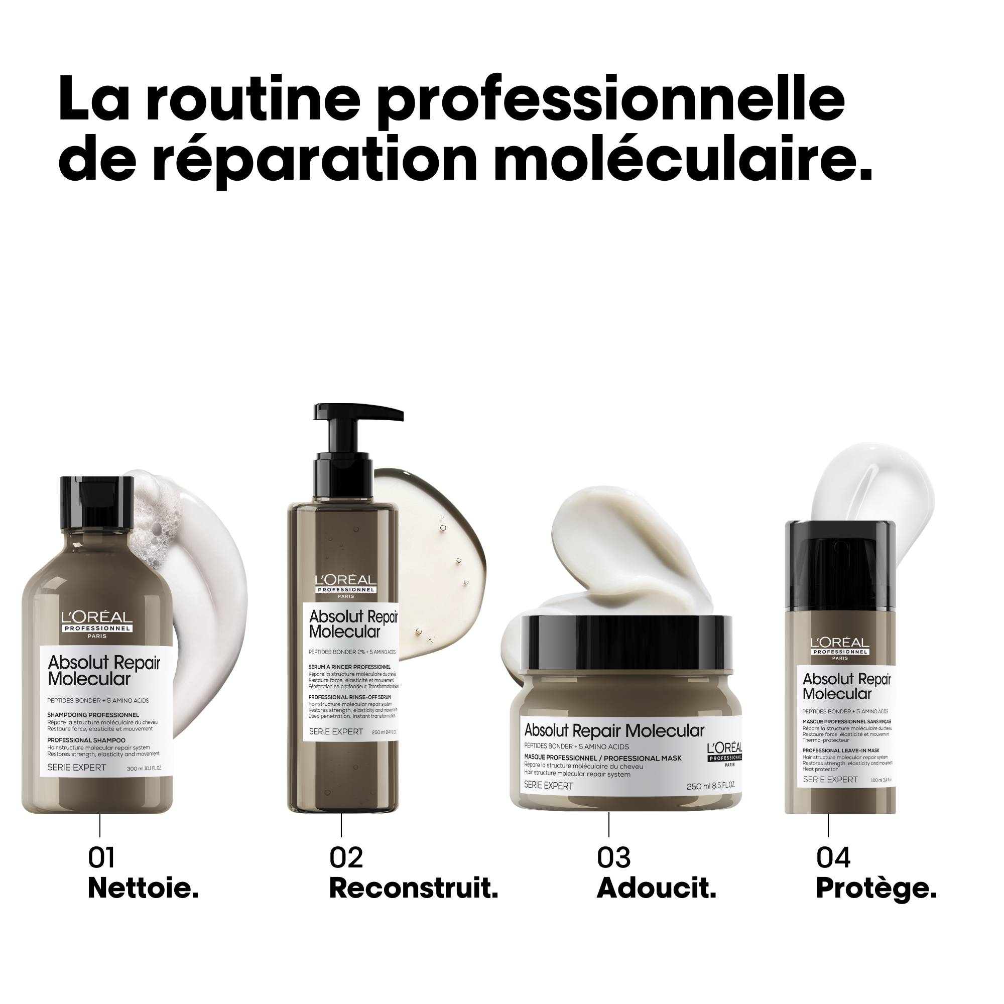 Masque Concentré Réparateur Absolut Repair Molecular / 250ml