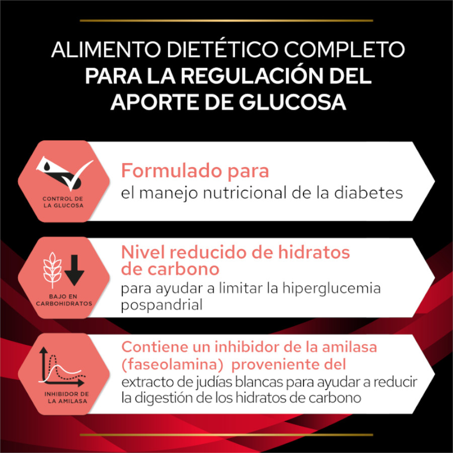 Pro Plan Veterinary Diets DM Ração para Cães Diabéticos