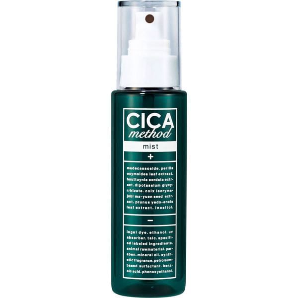 COGIT - CICA Methode Mist