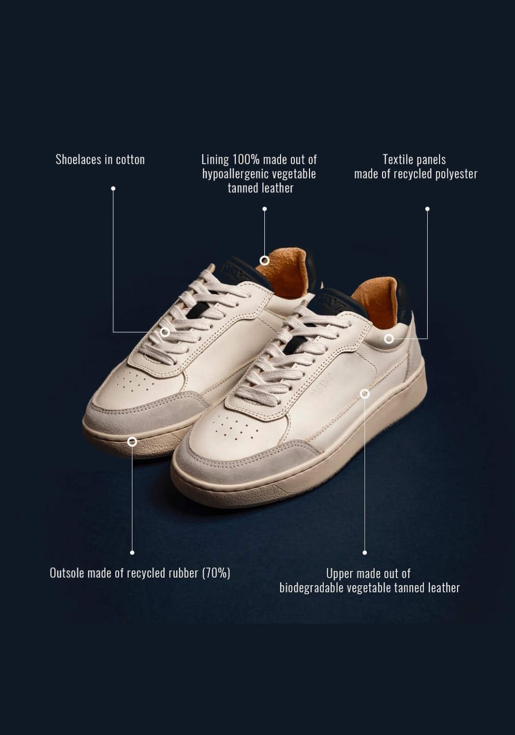 Wayz Sneaker The Hedonist White Grey Green