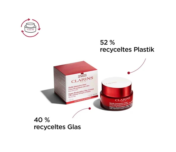 Clarins Multi Intensive Jour Peaux  très sèches