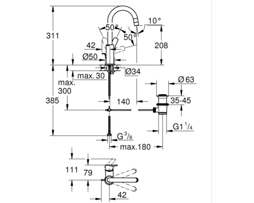 Grohe Quickfix wastafelmengkraan START chroom 23554002