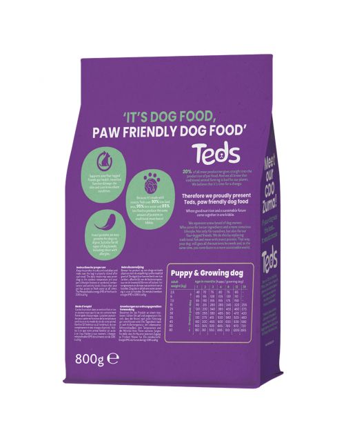 Teds Puppy & Growing Insect Hypoallergeen Insecten - Hondenvoer