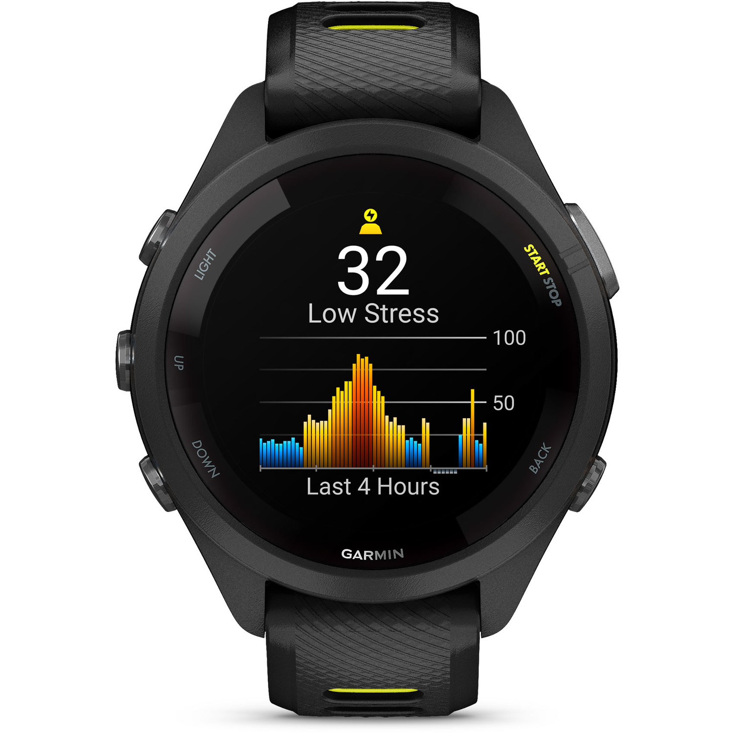 Garmin Forerunner 265S + HRM Pro Plus