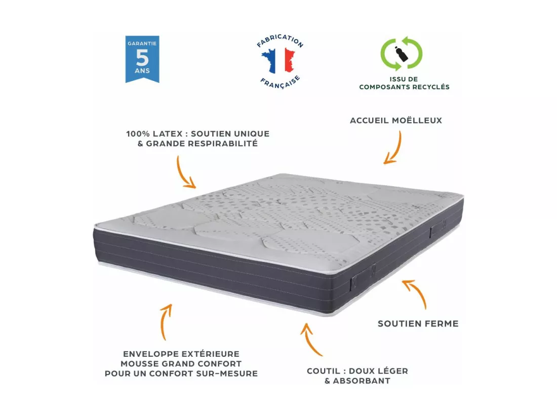 Matelas 2x80x200 Louxor - Latex - Hauteur 21 cm - 3 zones - Soutien ferme