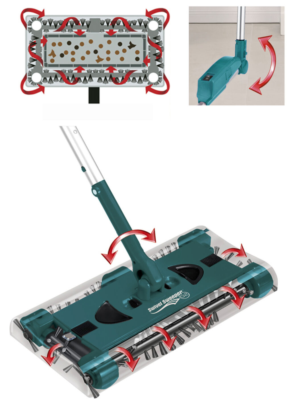 Swivel Sweeper – kabelloser Akku-Besen
