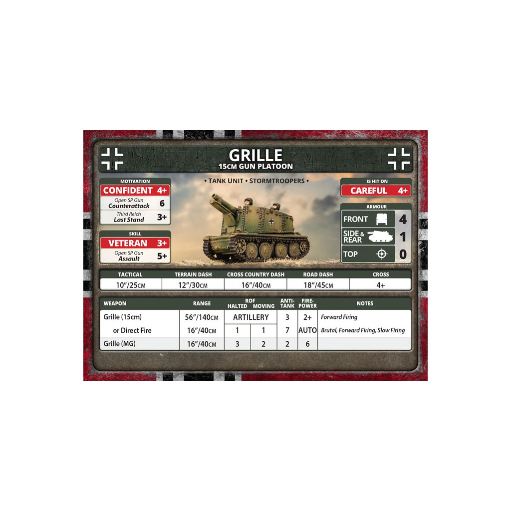 Flames of War - Grille 15cm Gun Platoon